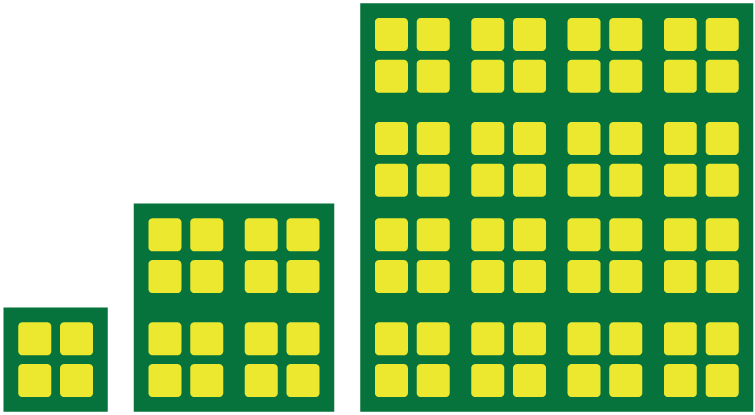 Yellow unit squares arranged inside green square blocks of increasing size.
