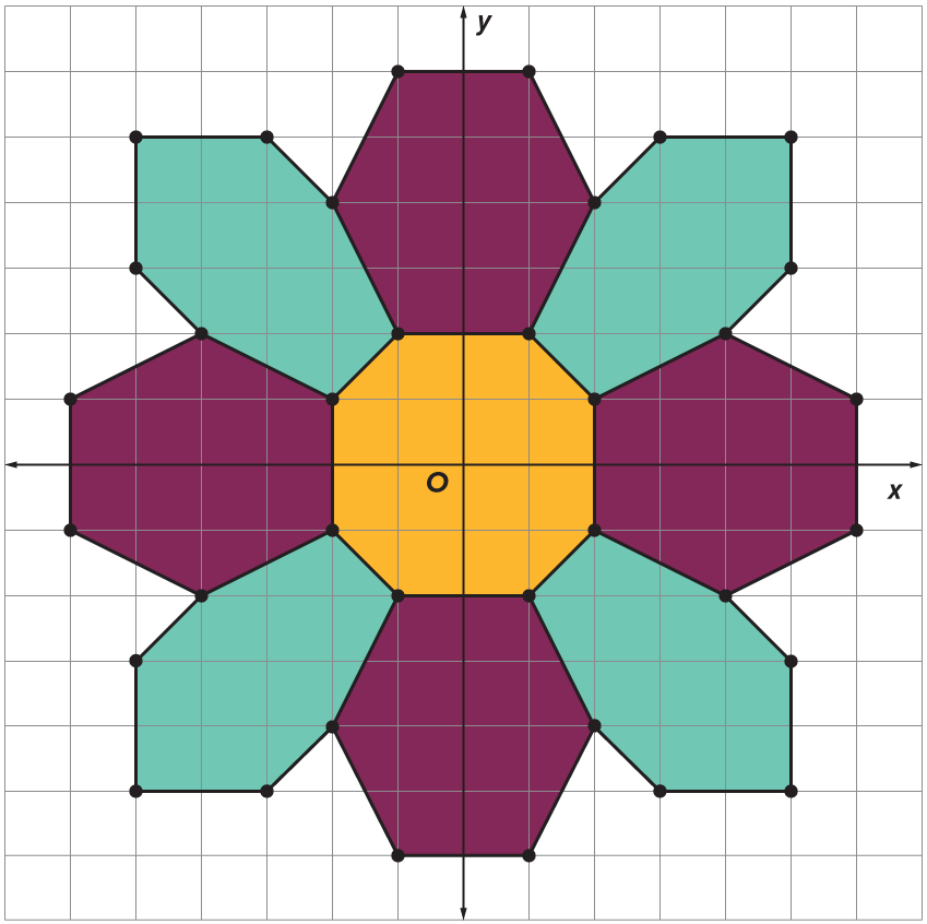 A flower-shaped figure made of coloured polygons plotted on a coordinate grid.